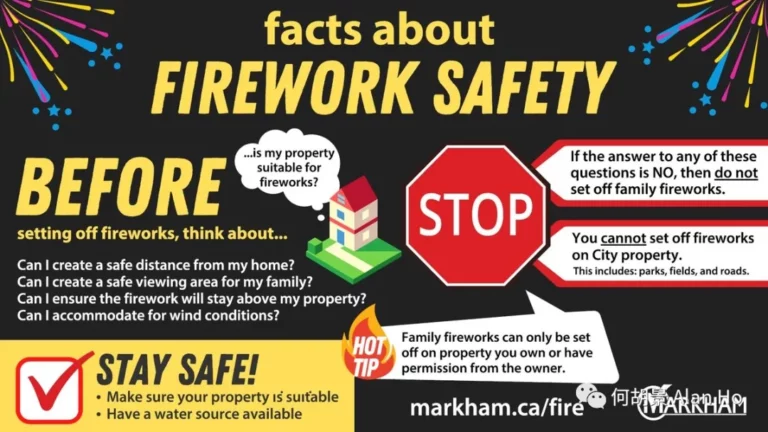 Markham firework facts