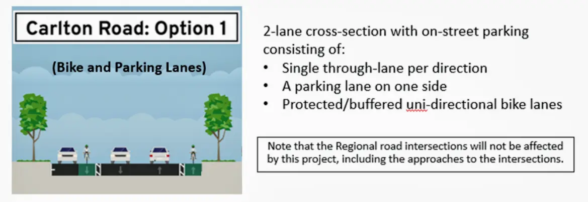 Markham-Carlton-Road-option-1