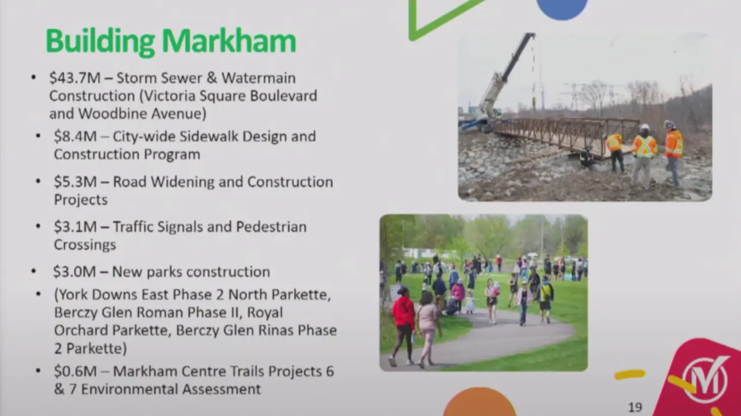 Markham_2025_budget_expenditure