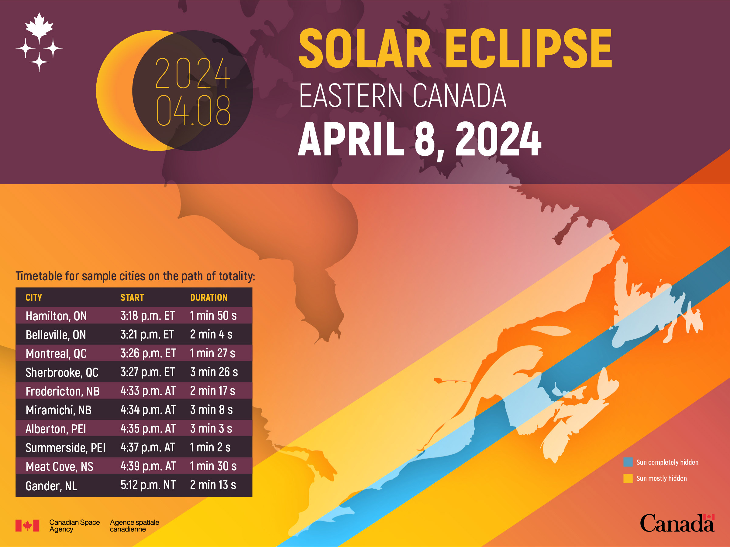 Solar Eclipse North America location