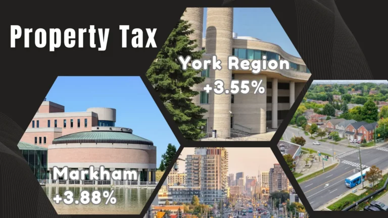 York_Region_&_Markham_2025_budget_property_tax_rate_raise